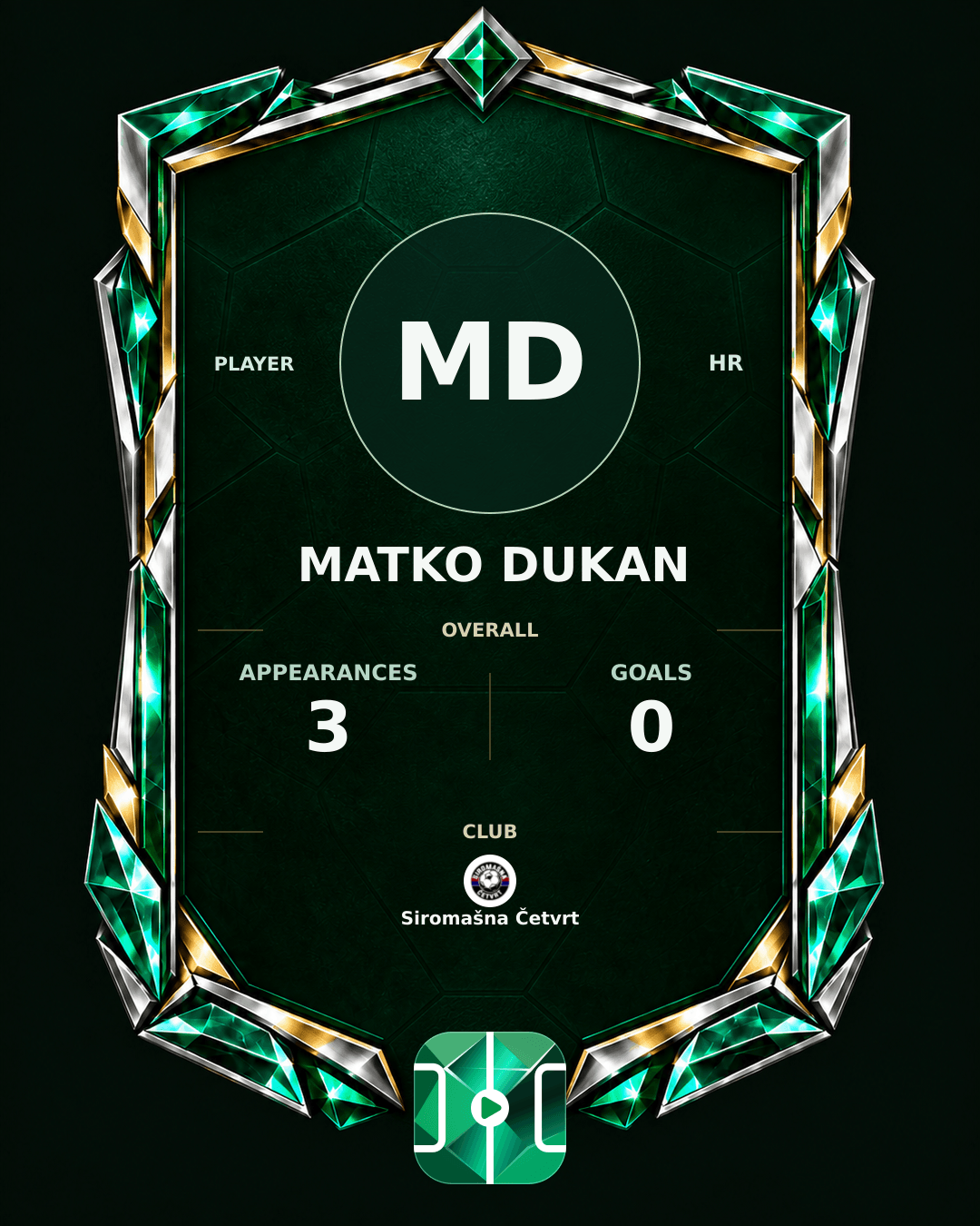 Matko Dukan's PLAYGRND profile graphic