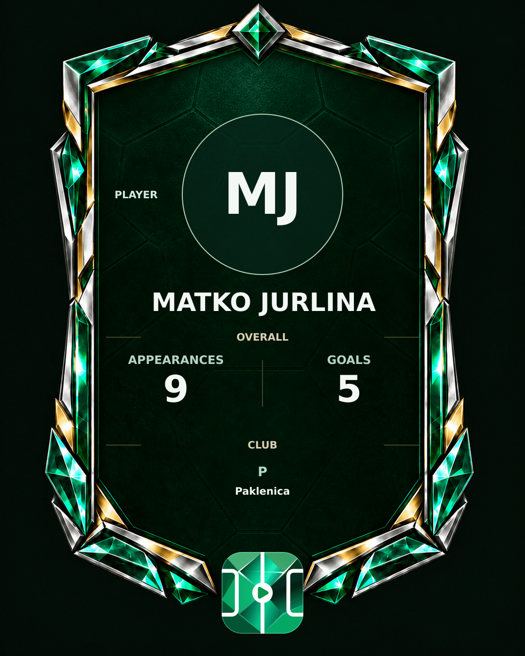 Matko Jurlina's PLAYGRND profile graphic