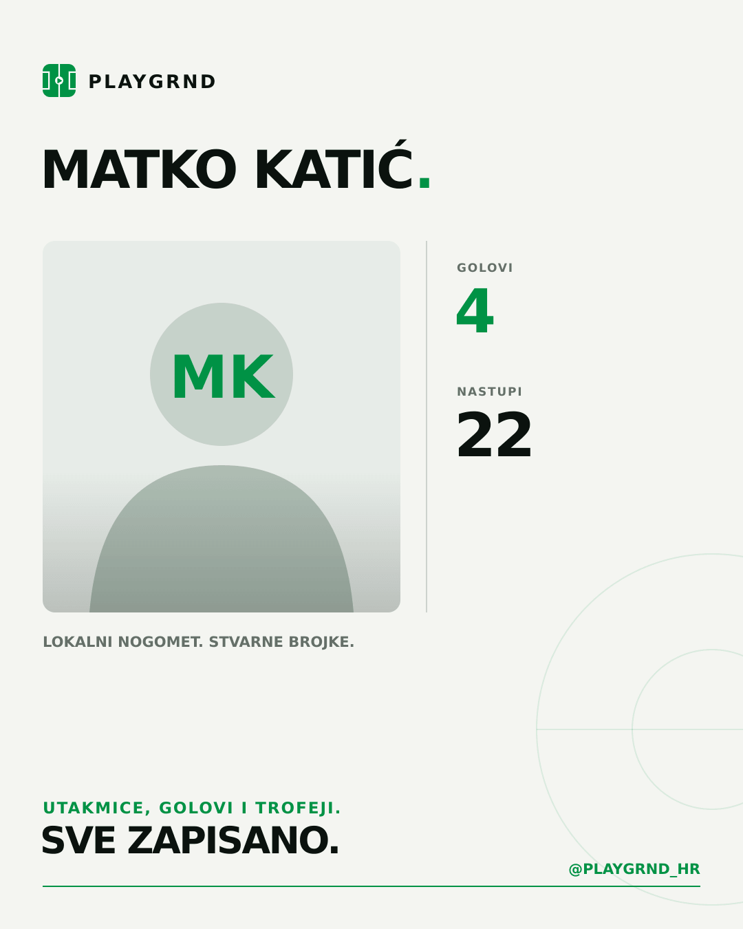 PLAYGRND grafika profila Matko Katić