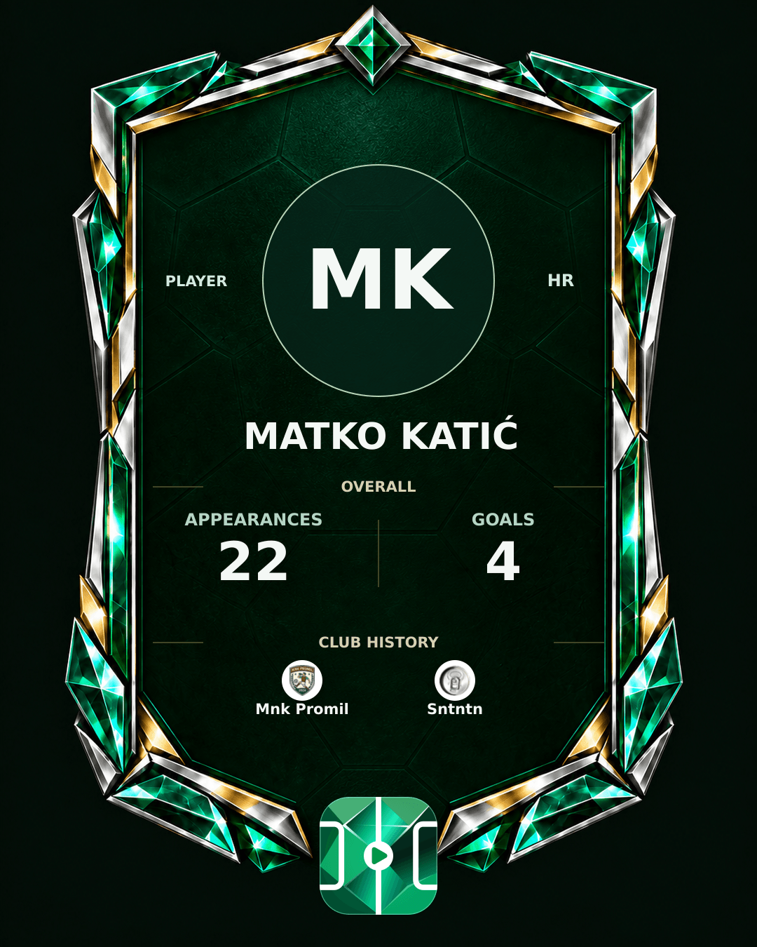 Matko Katić's PLAYGRND profile graphic