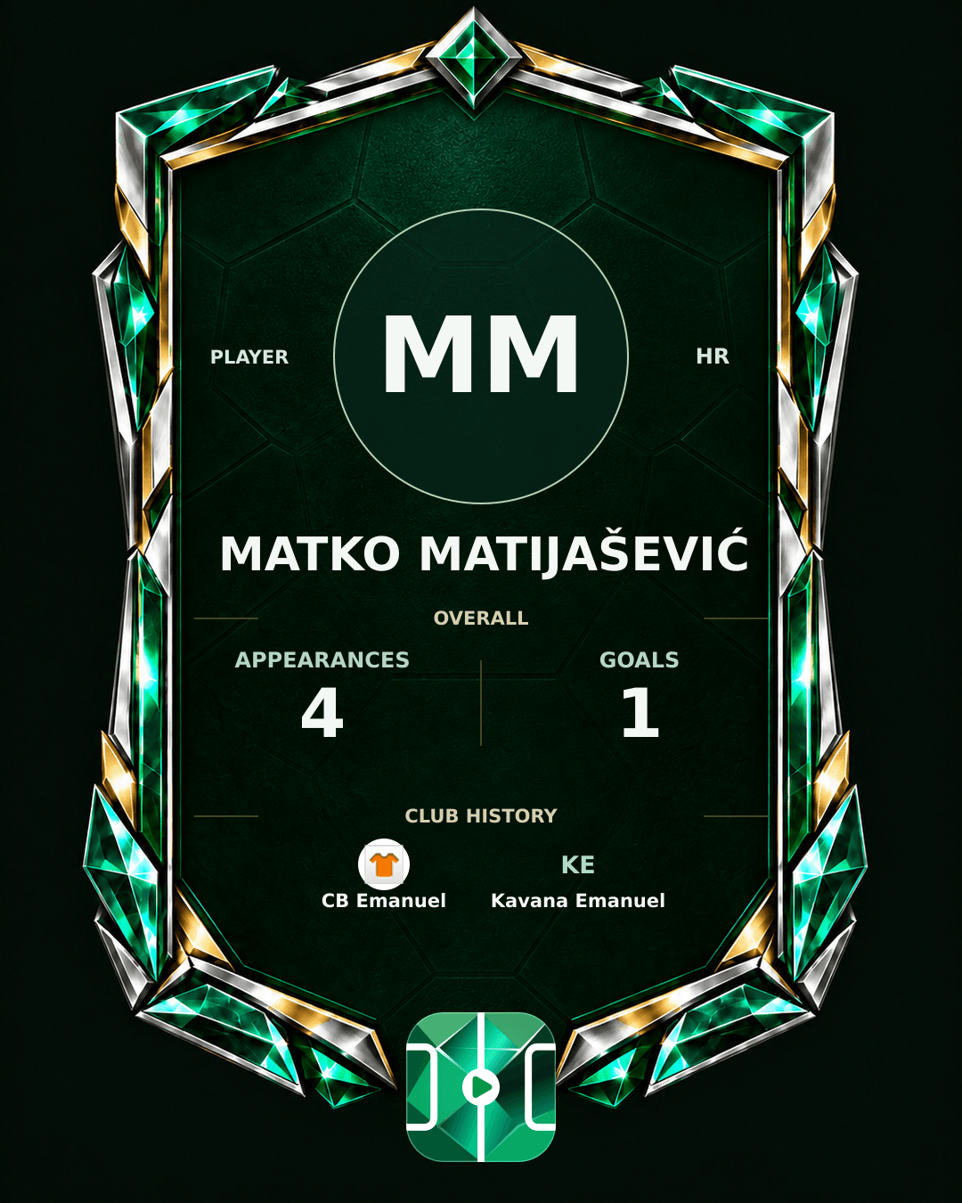 Matko Matijašević's PLAYGRND profile graphic