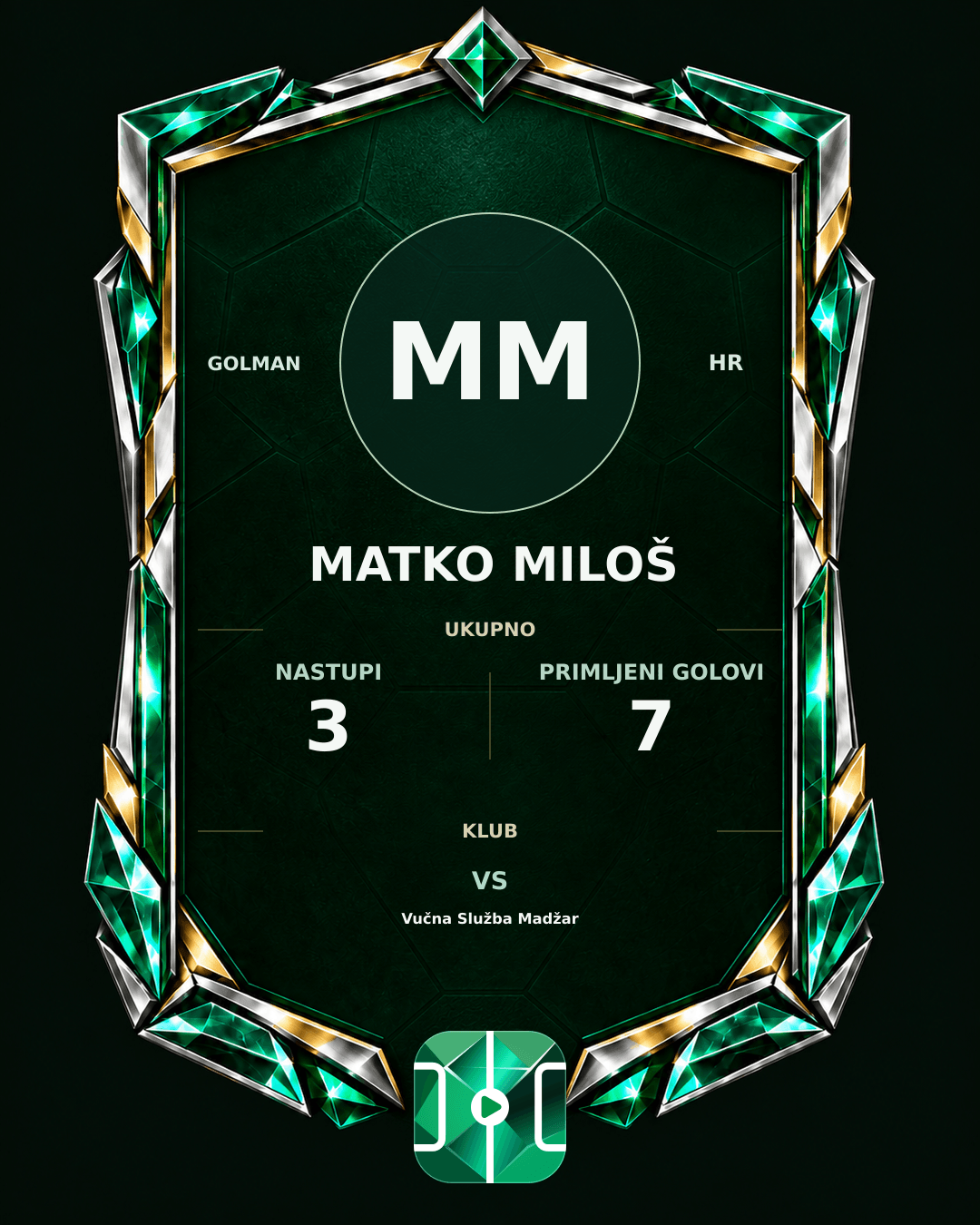 PLAYGRND grafika profila Matko Miloš