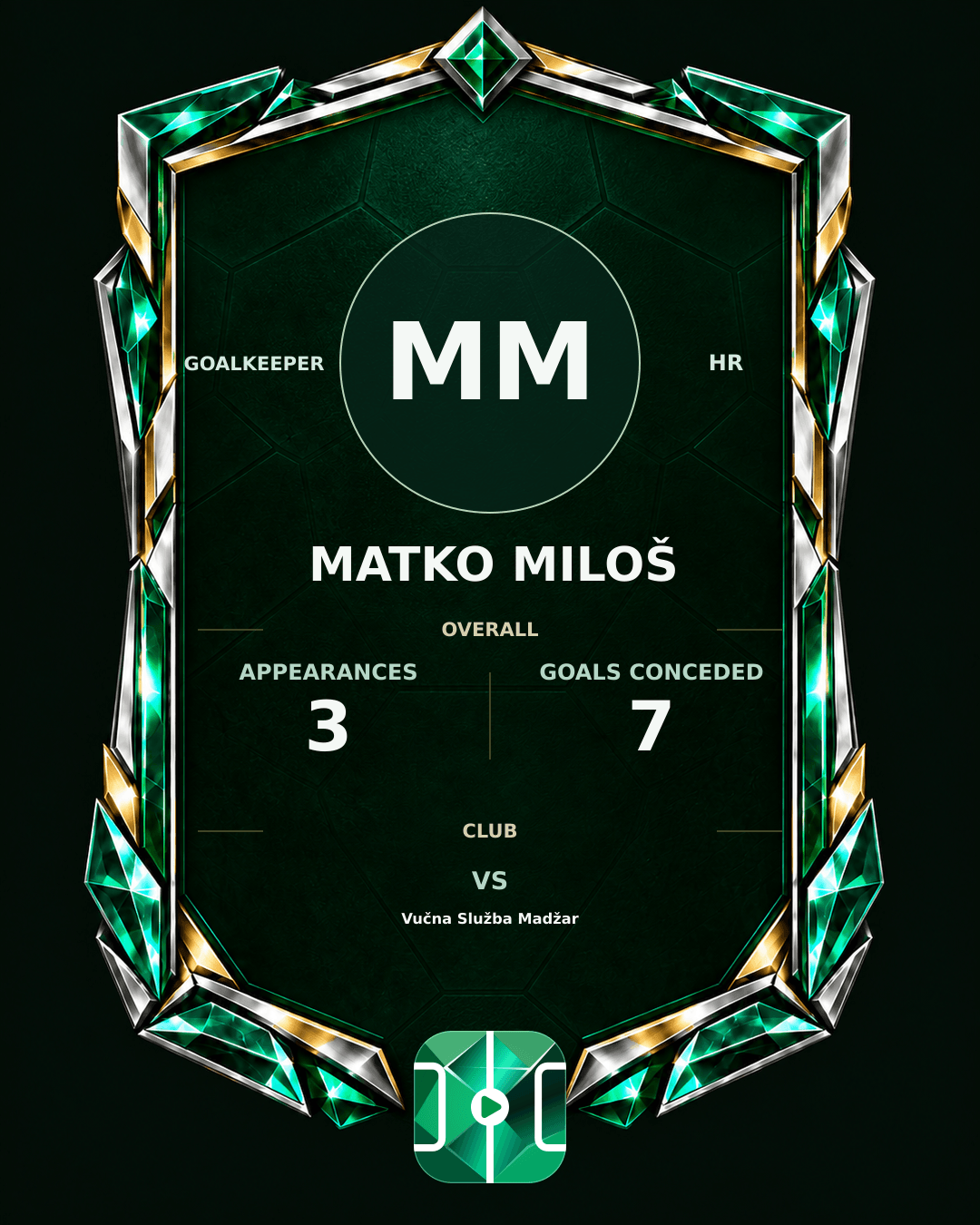 Matko Miloš's PLAYGRND profile graphic