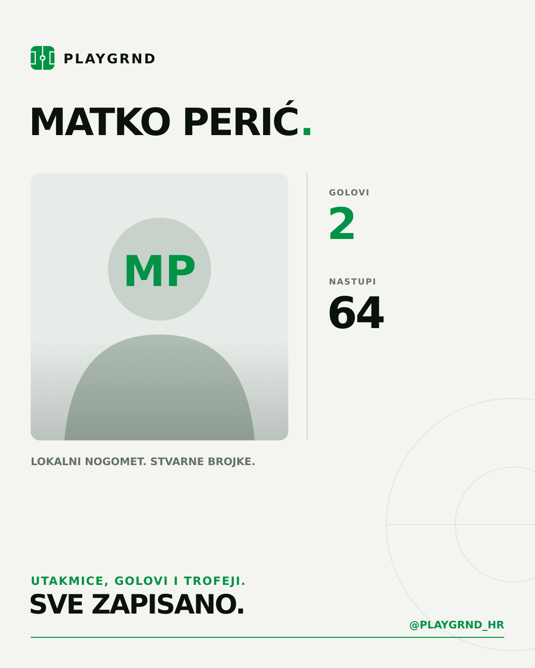 PLAYGRND grafika profila Matko Perić