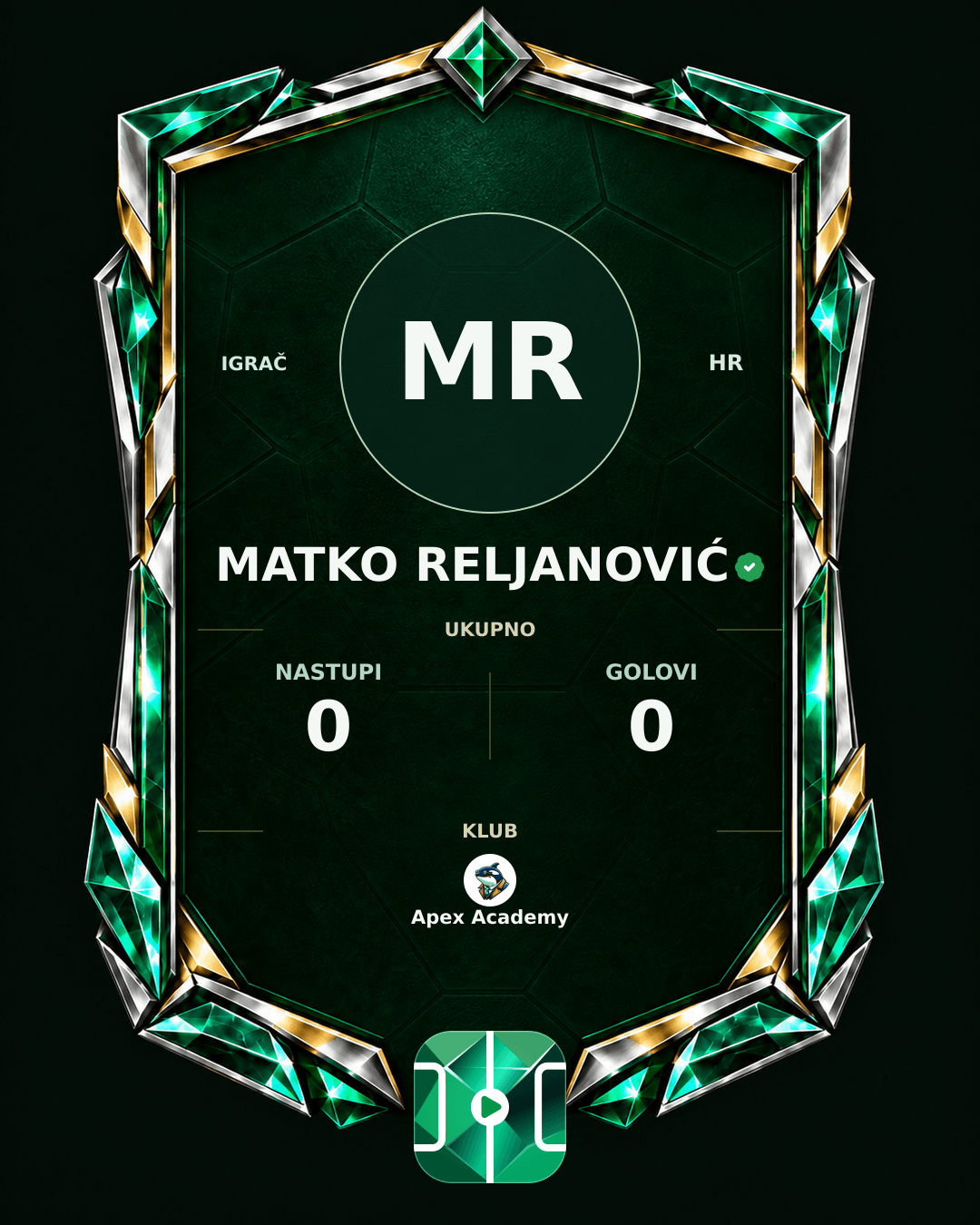 PLAYGRND grafika profila Matko Reljanović