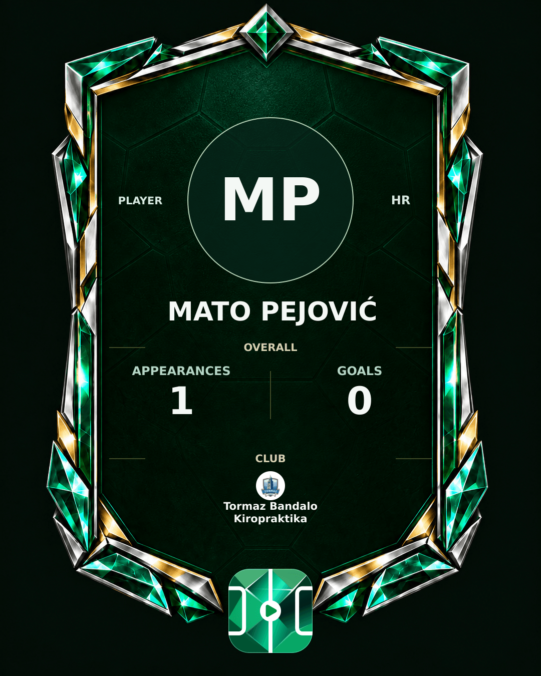 Mato Pejović's PLAYGRND profile graphic
