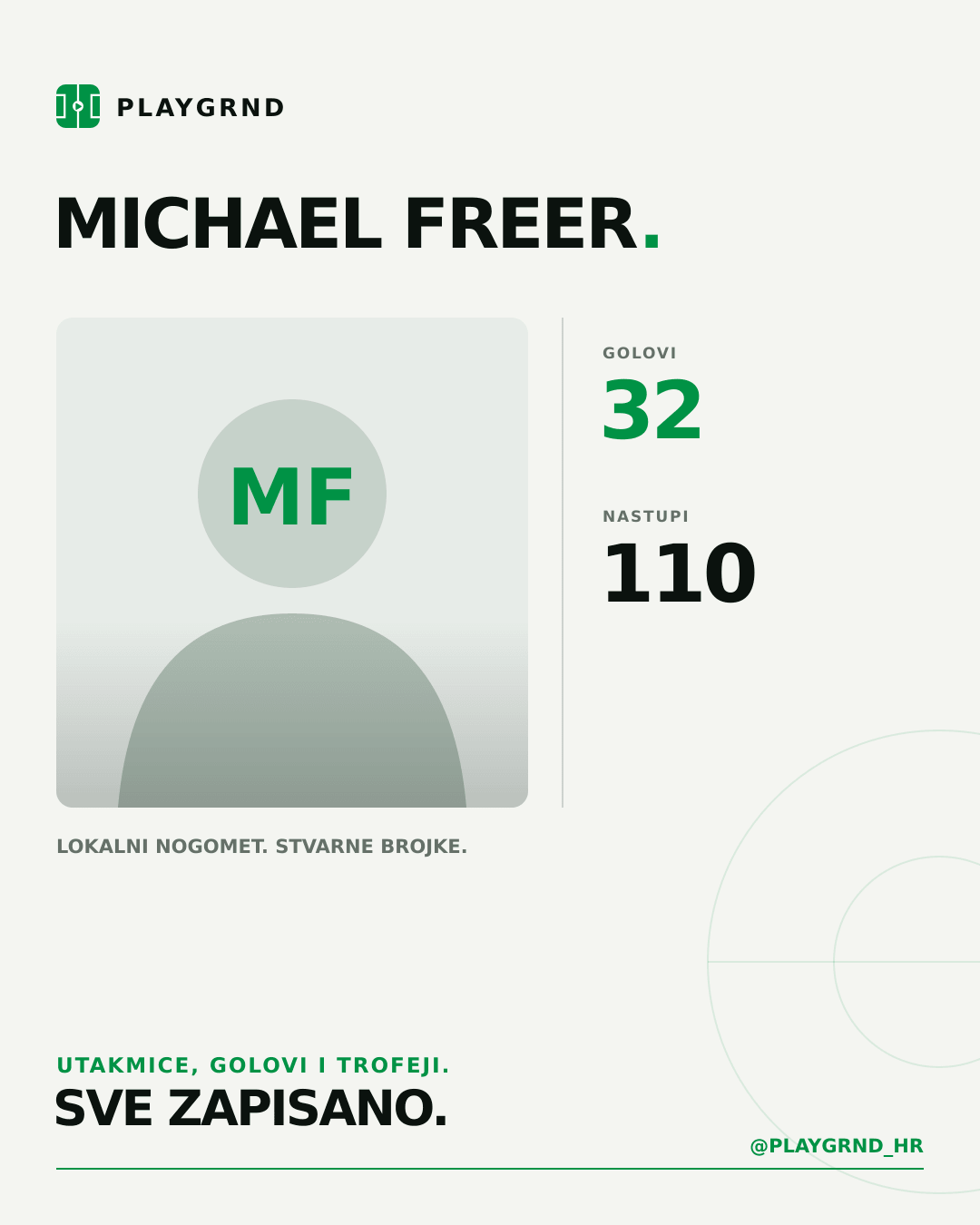 PLAYGRND grafika profila Michael Freer