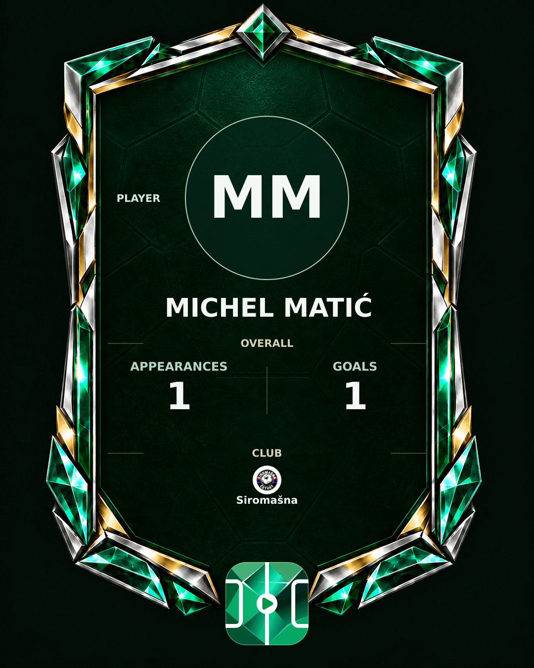 Michel Matić's PLAYGRND profile graphic