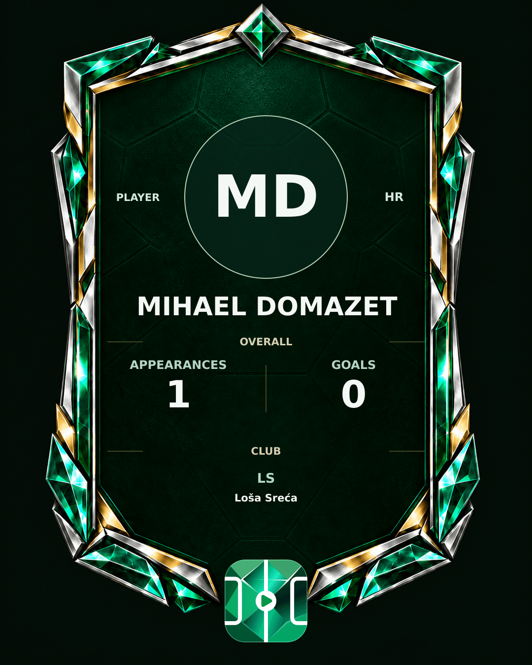 Mihael Domazet's PLAYGRND profile graphic