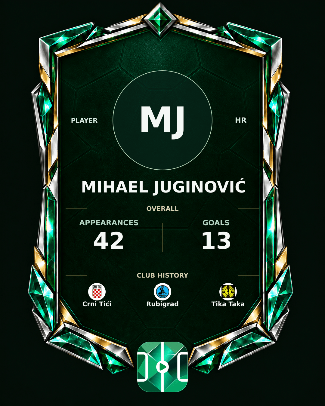 Mihael Juginović's PLAYGRND profile graphic
