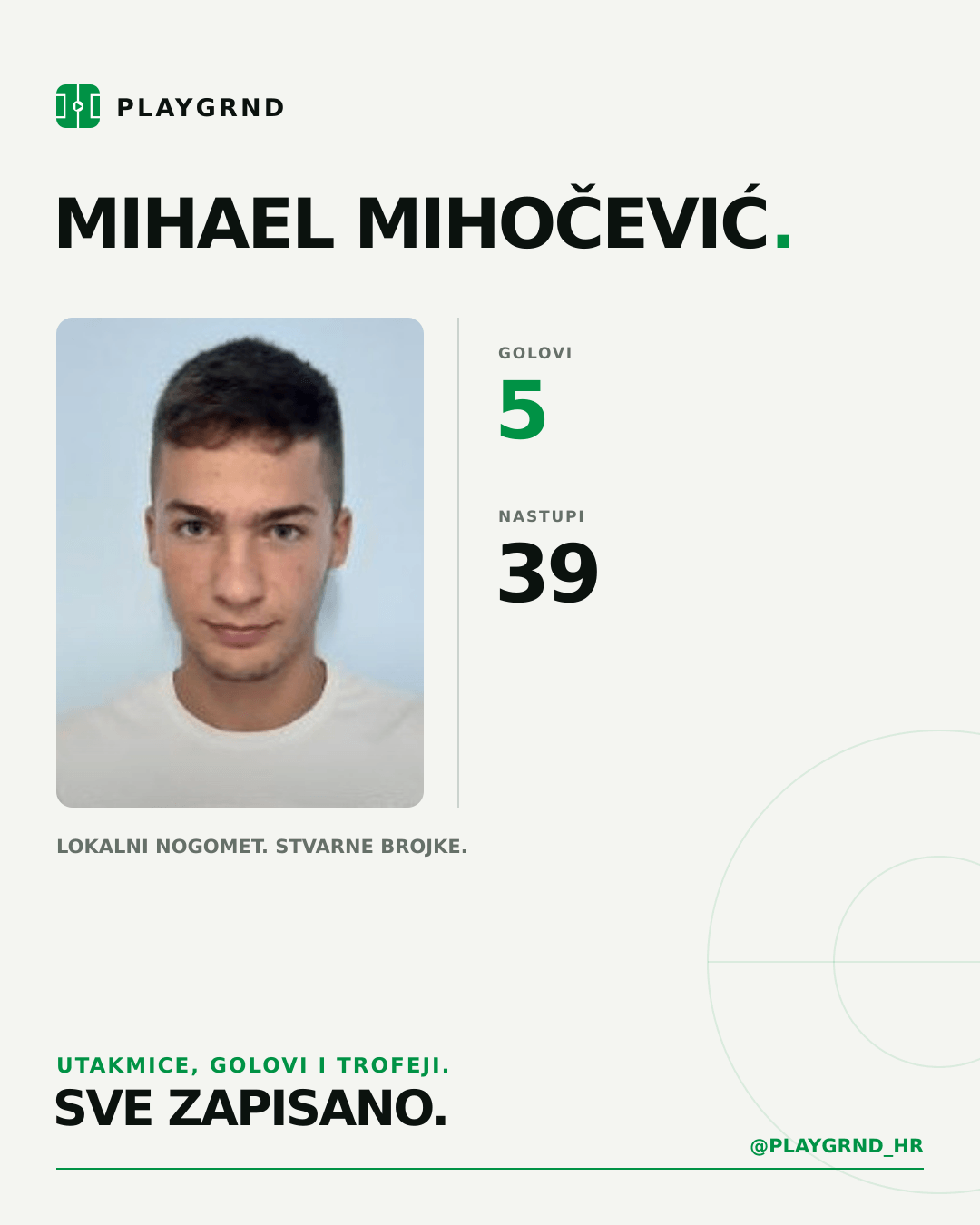 PLAYGRND grafika profila Mihael Mihočević