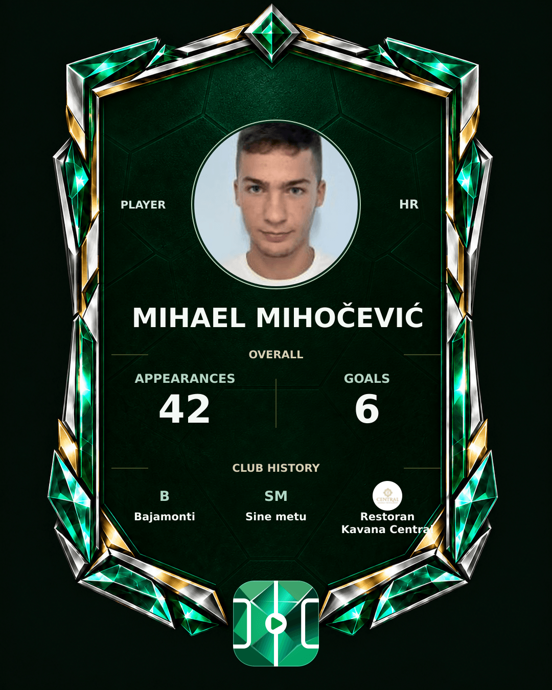Mihael Mihočević's PLAYGRND profile graphic