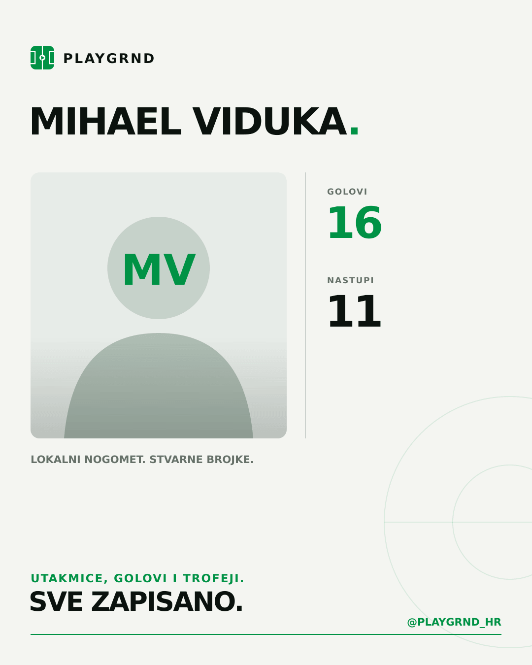 PLAYGRND grafika profila Mihael Viduka
