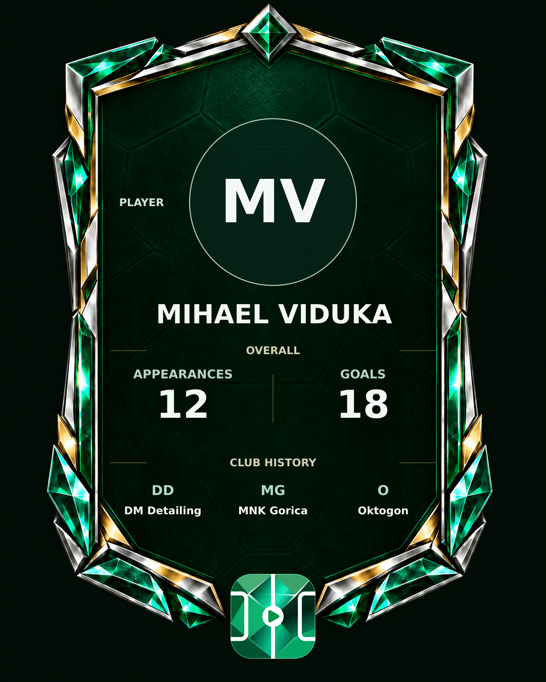 Mihael Viduka's PLAYGRND profile graphic