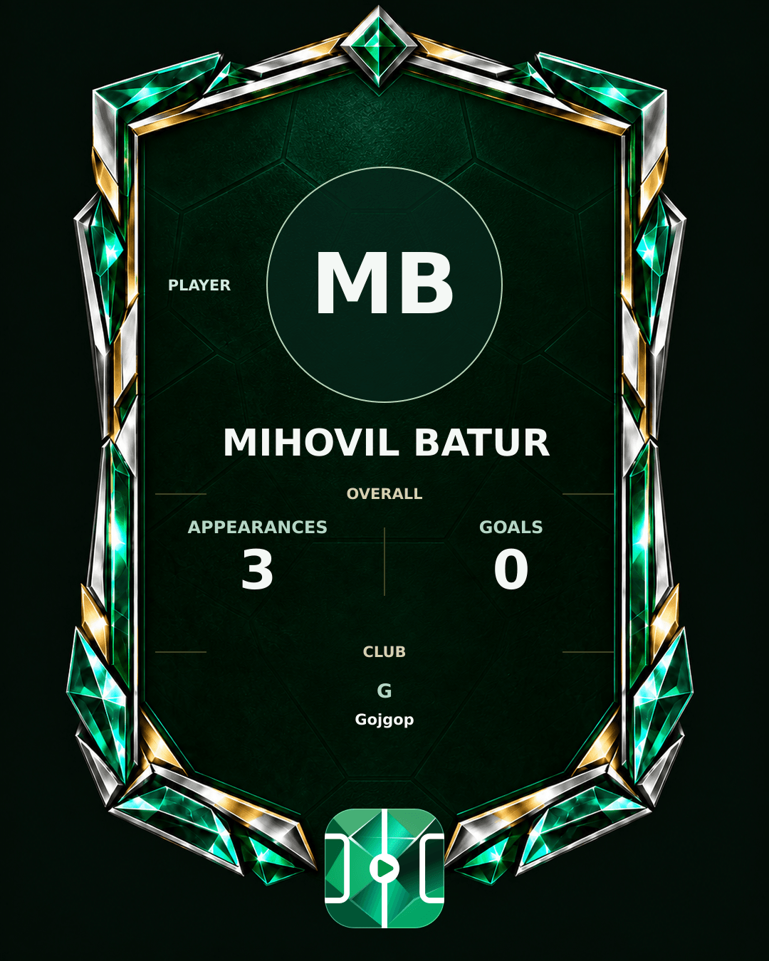 Mihovil Batur's PLAYGRND profile graphic