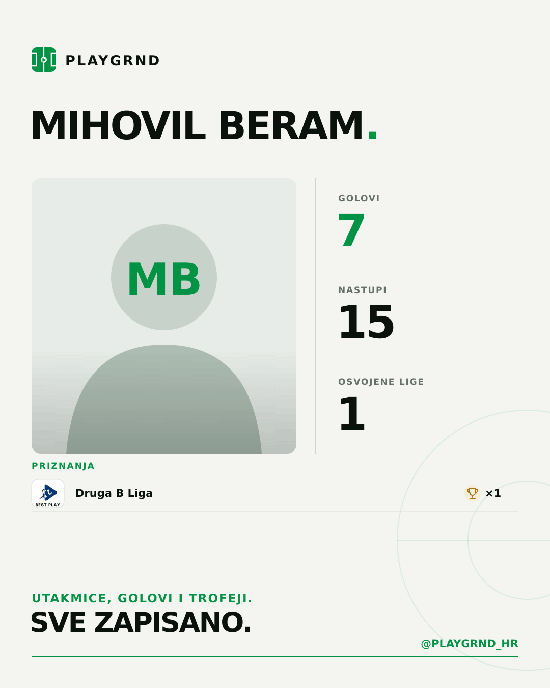 PLAYGRND grafika profila Mihovil Beram