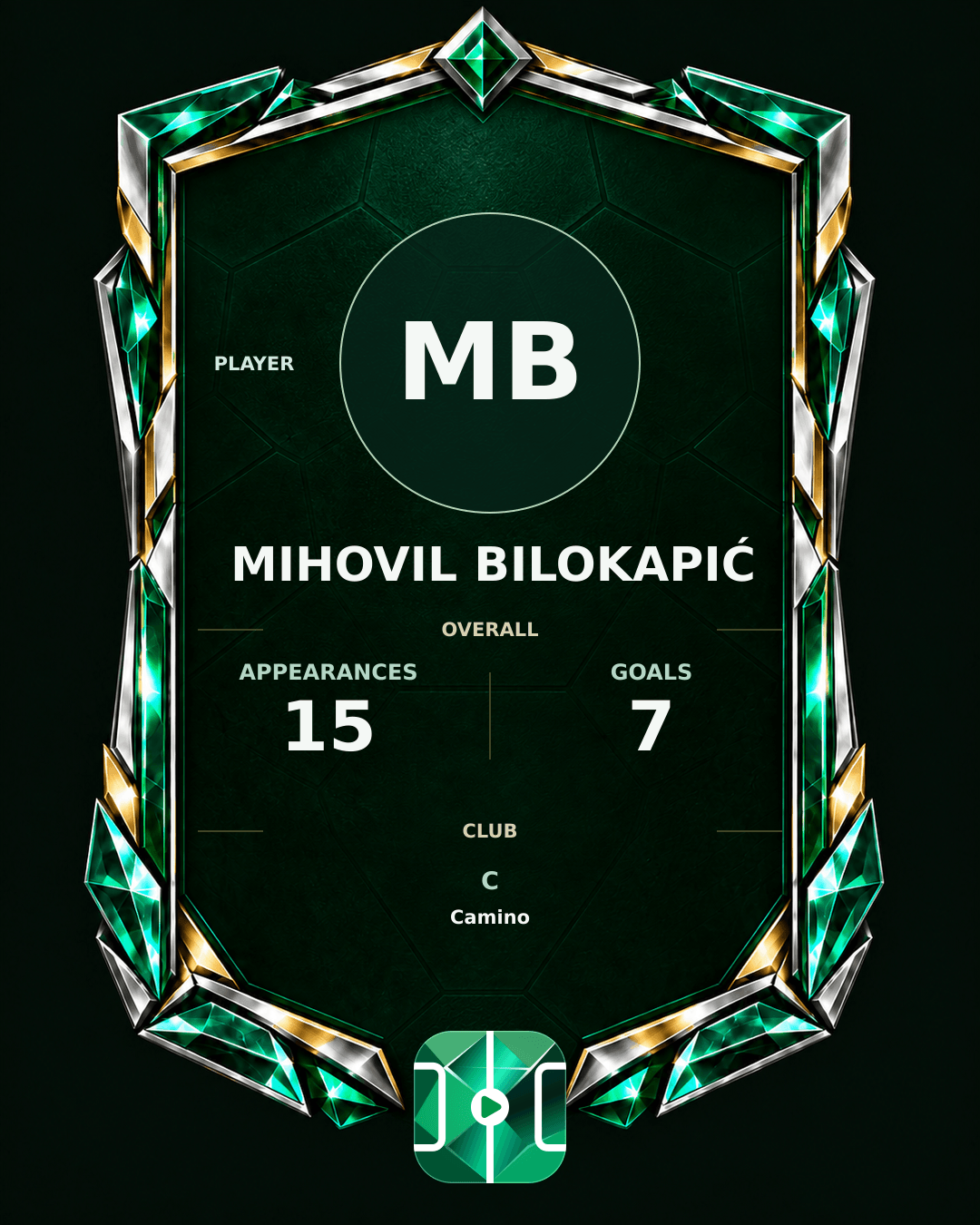 Mihovil Bilokapić's PLAYGRND profile graphic
