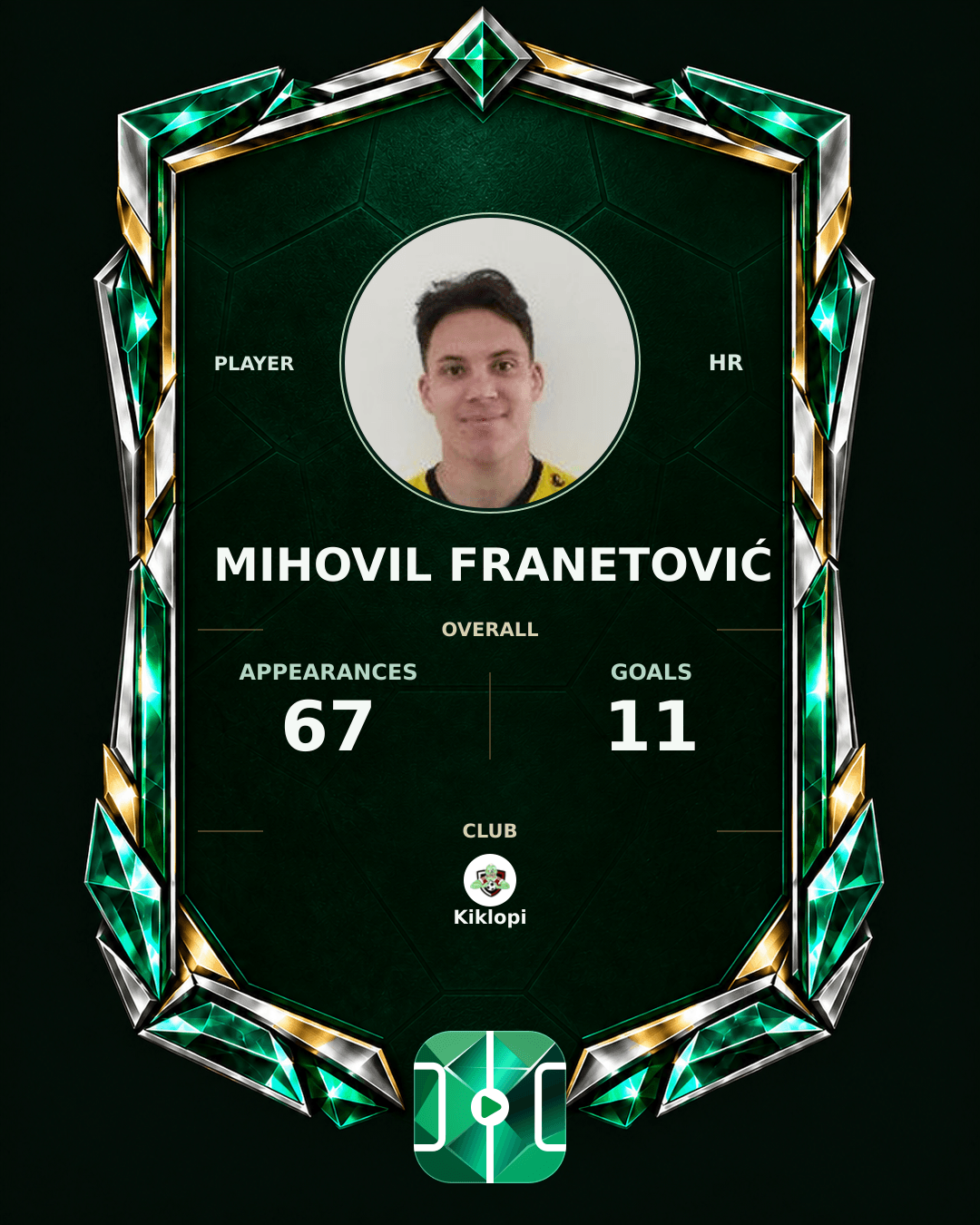 Mihovil Franetović's PLAYGRND profile graphic