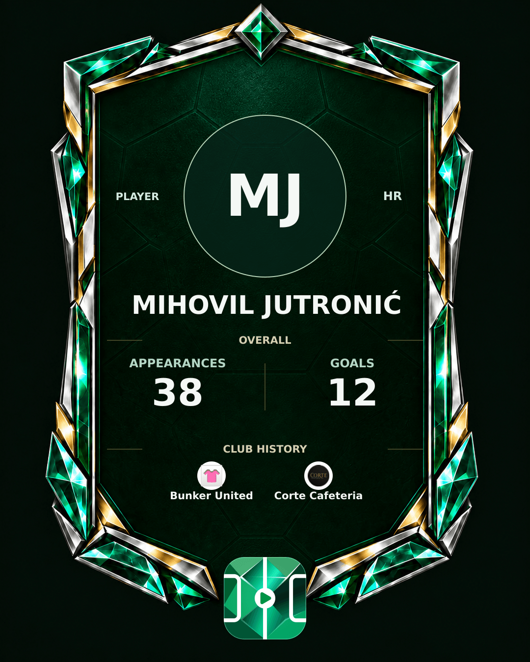 Mihovil Jutronić's PLAYGRND profile graphic