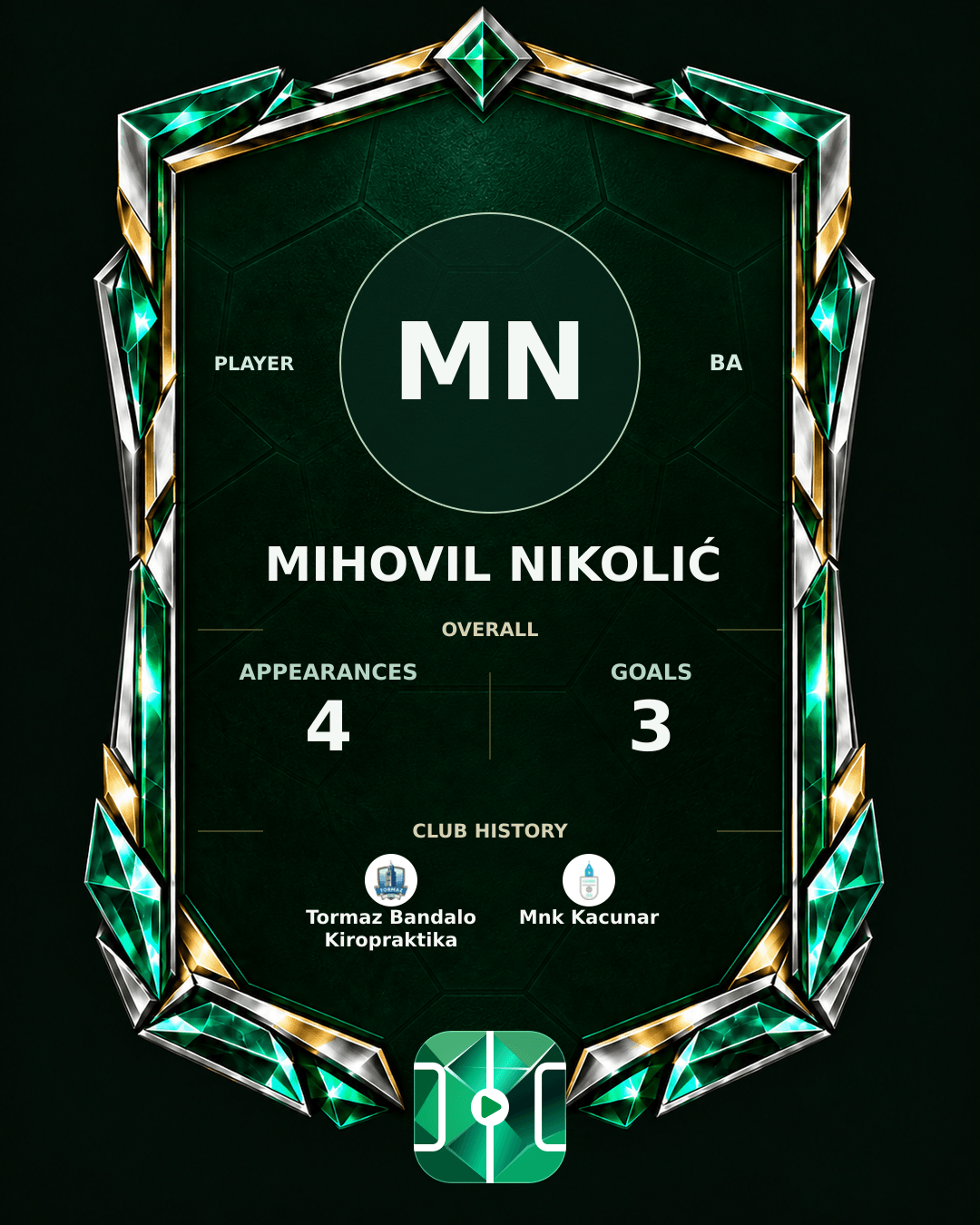 Mihovil Nikolić's PLAYGRND profile graphic