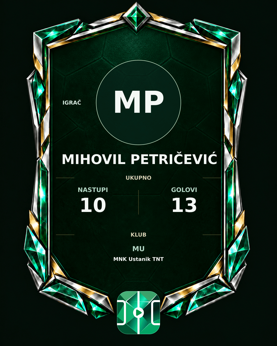PLAYGRND grafika profila Mihovil Petričević