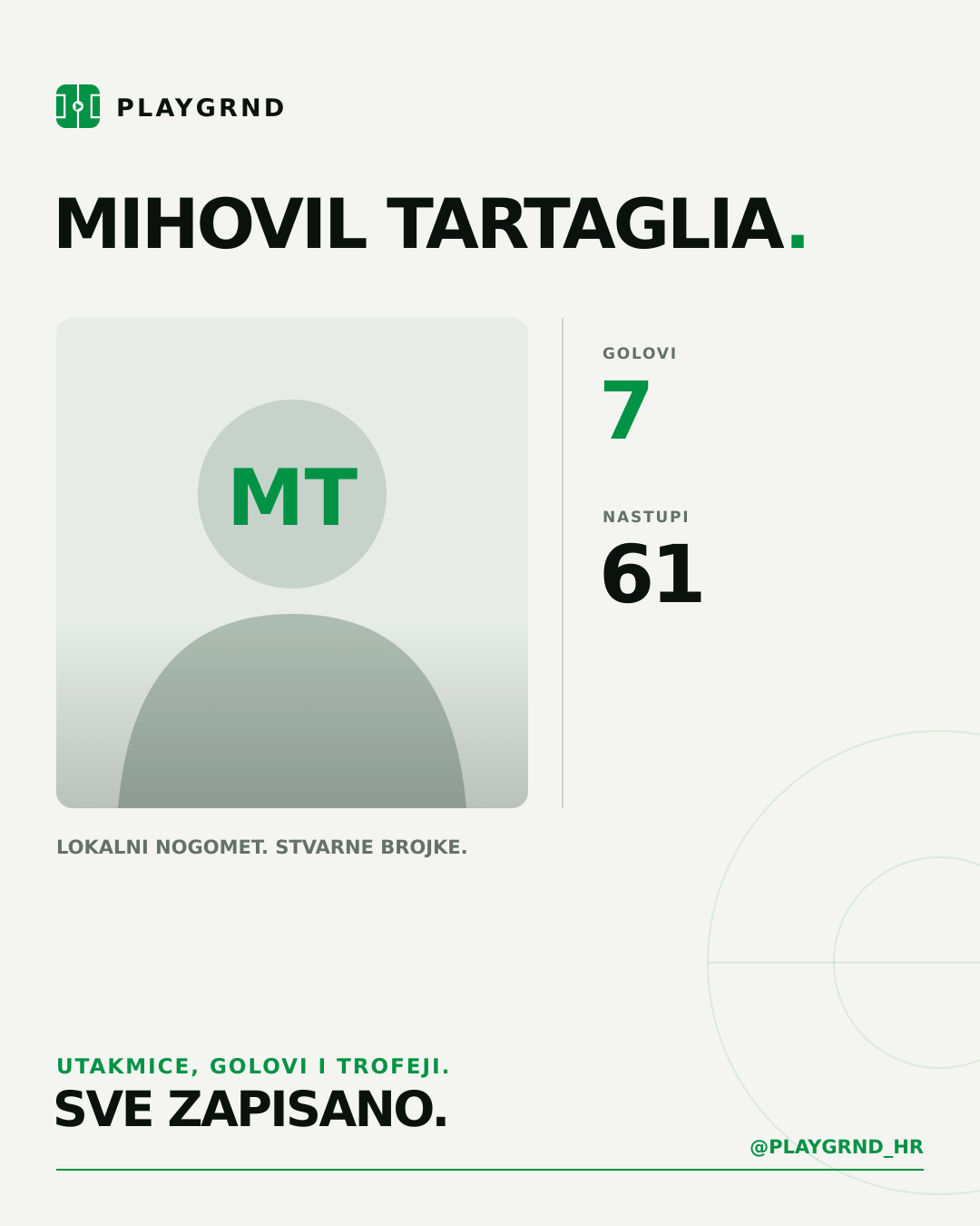 PLAYGRND grafika profila Mihovil Tartaglia