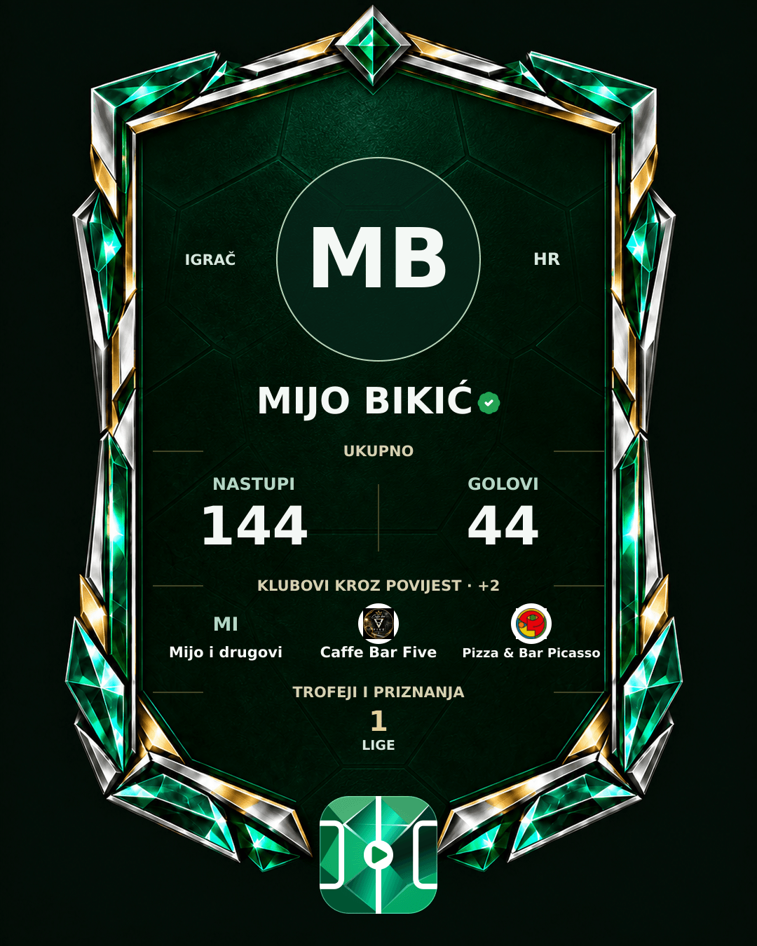 PLAYGRND grafika profila Mijo Bikić