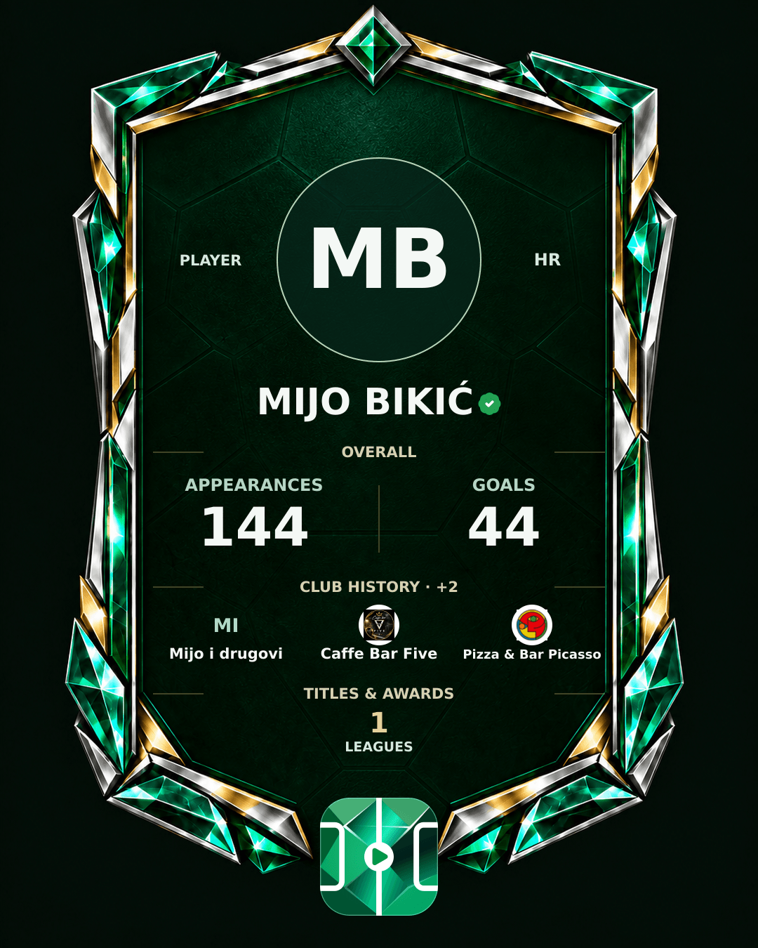 Mijo Bikić's PLAYGRND profile graphic