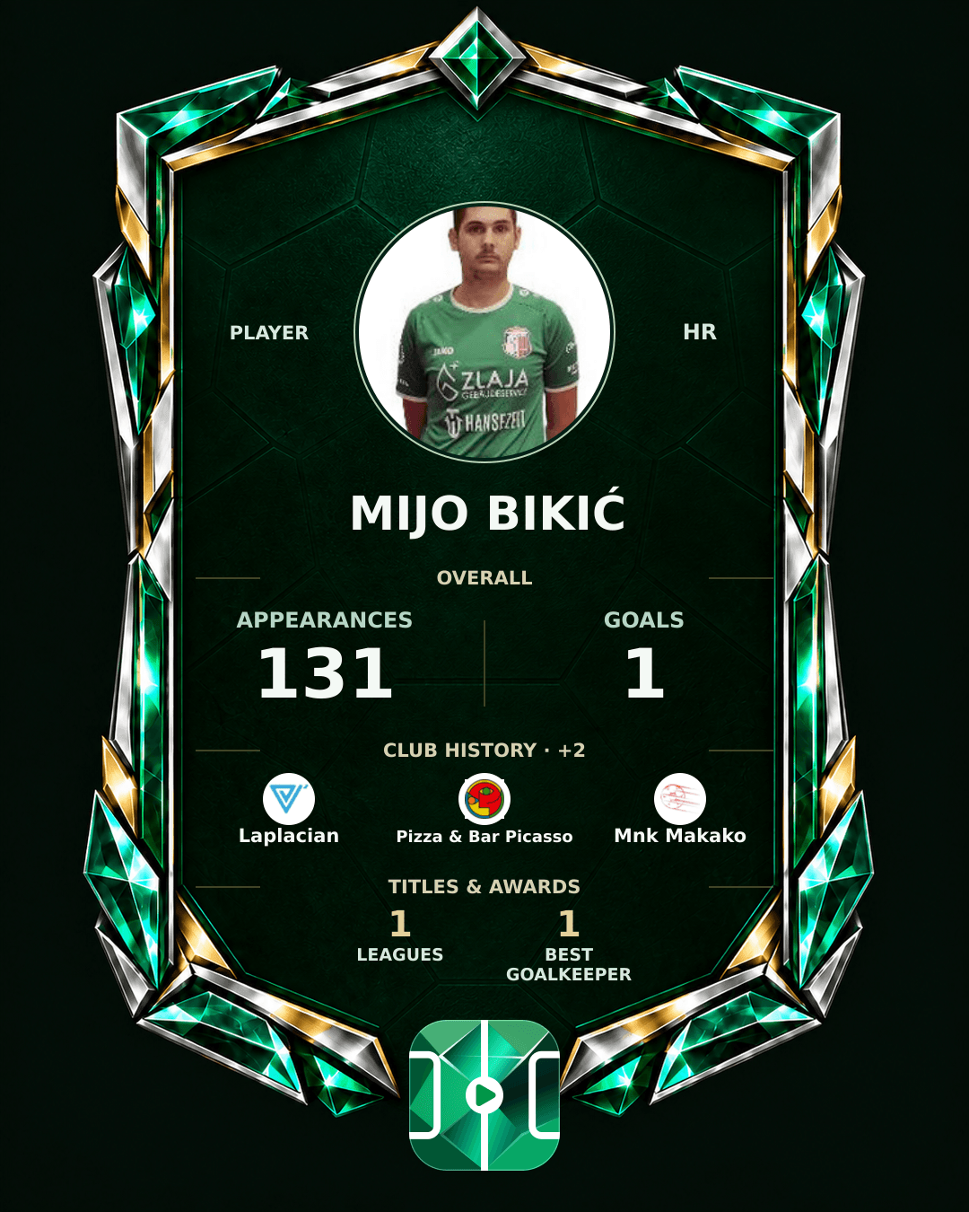 Mijo Bikić's PLAYGRND profile graphic