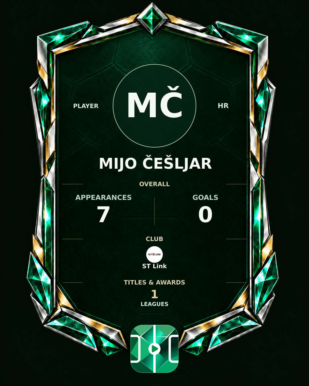 Mijo Češljar's PLAYGRND profile graphic