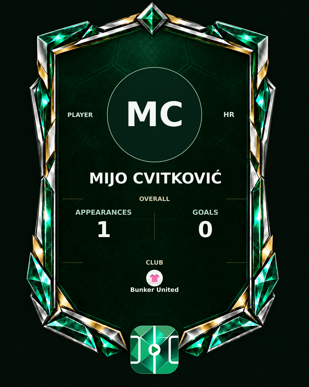 Mijo Cvitković's PLAYGRND profile graphic