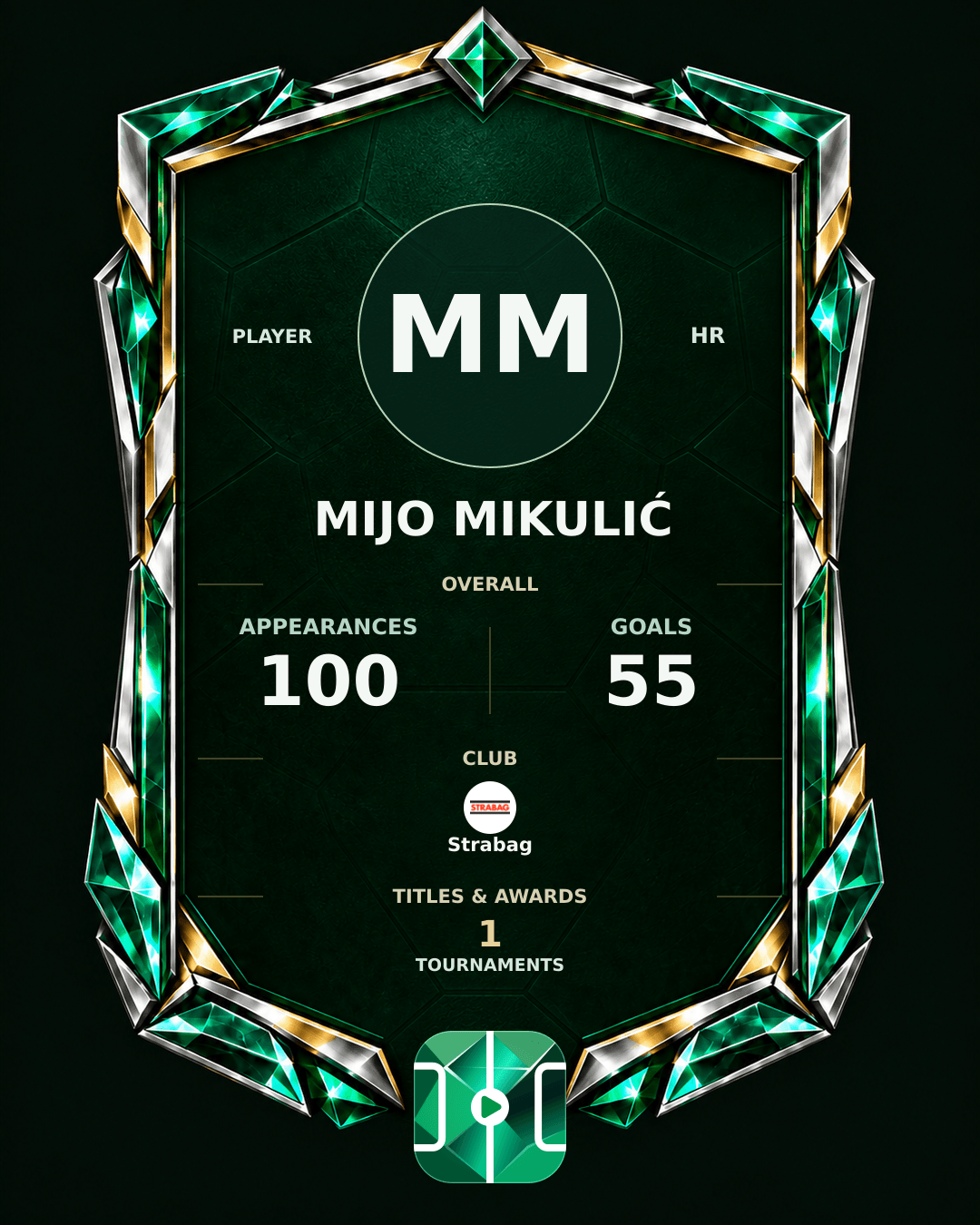 Mijo Mikulić's PLAYGRND profile graphic