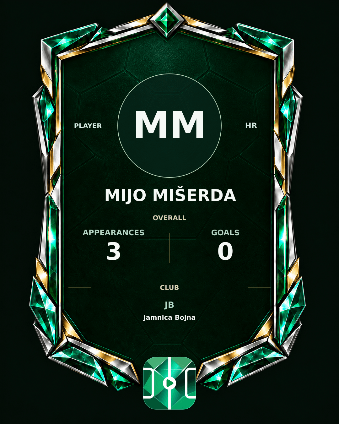 Mijo Mišerda's PLAYGRND profile graphic