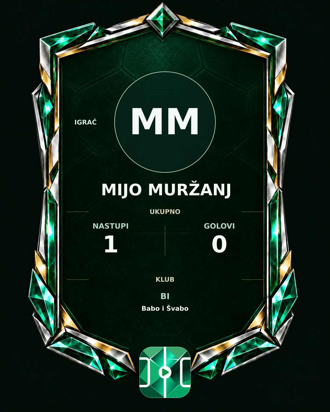 PLAYGRND grafika profila Mijo Muržanj