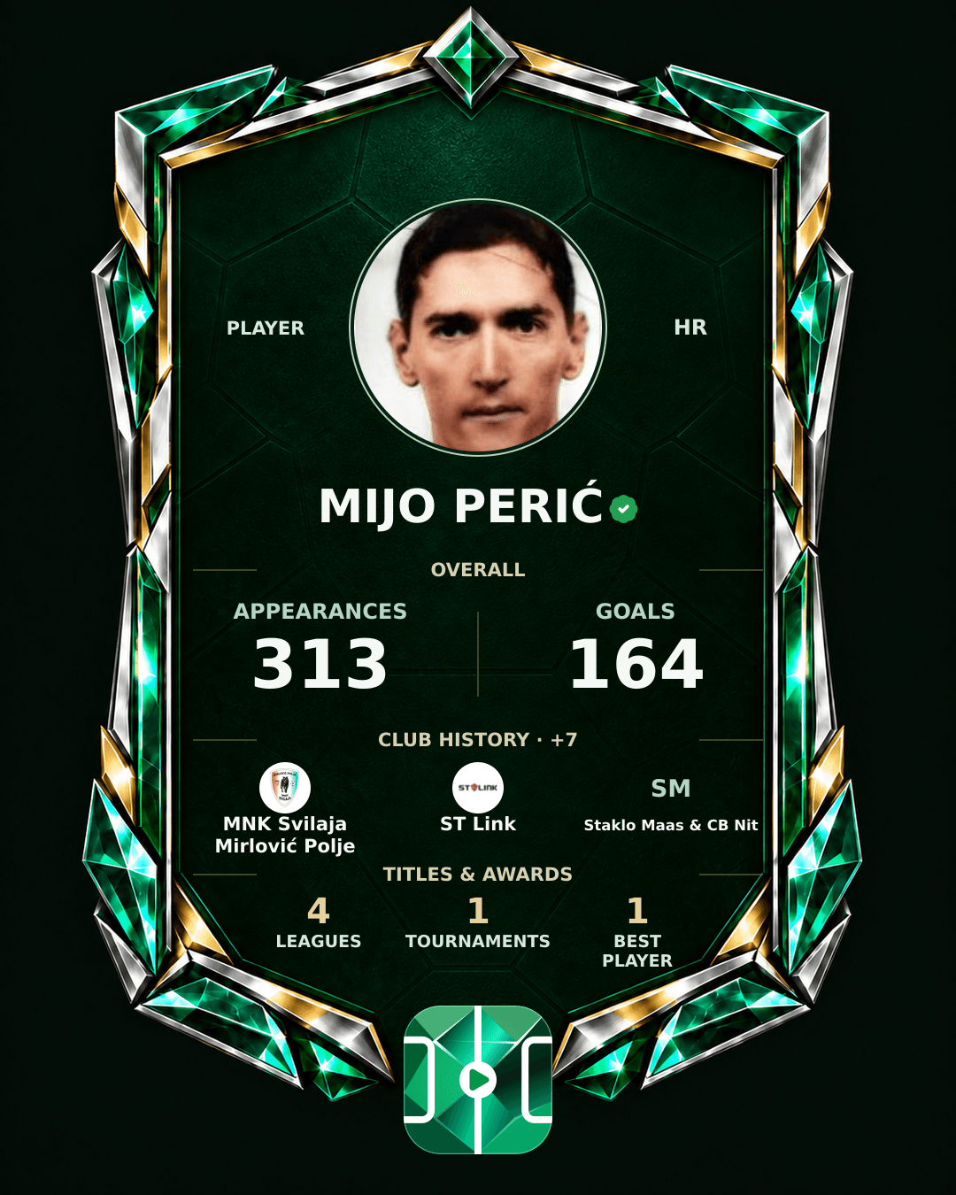 Mijo Perić's PLAYGRND profile graphic