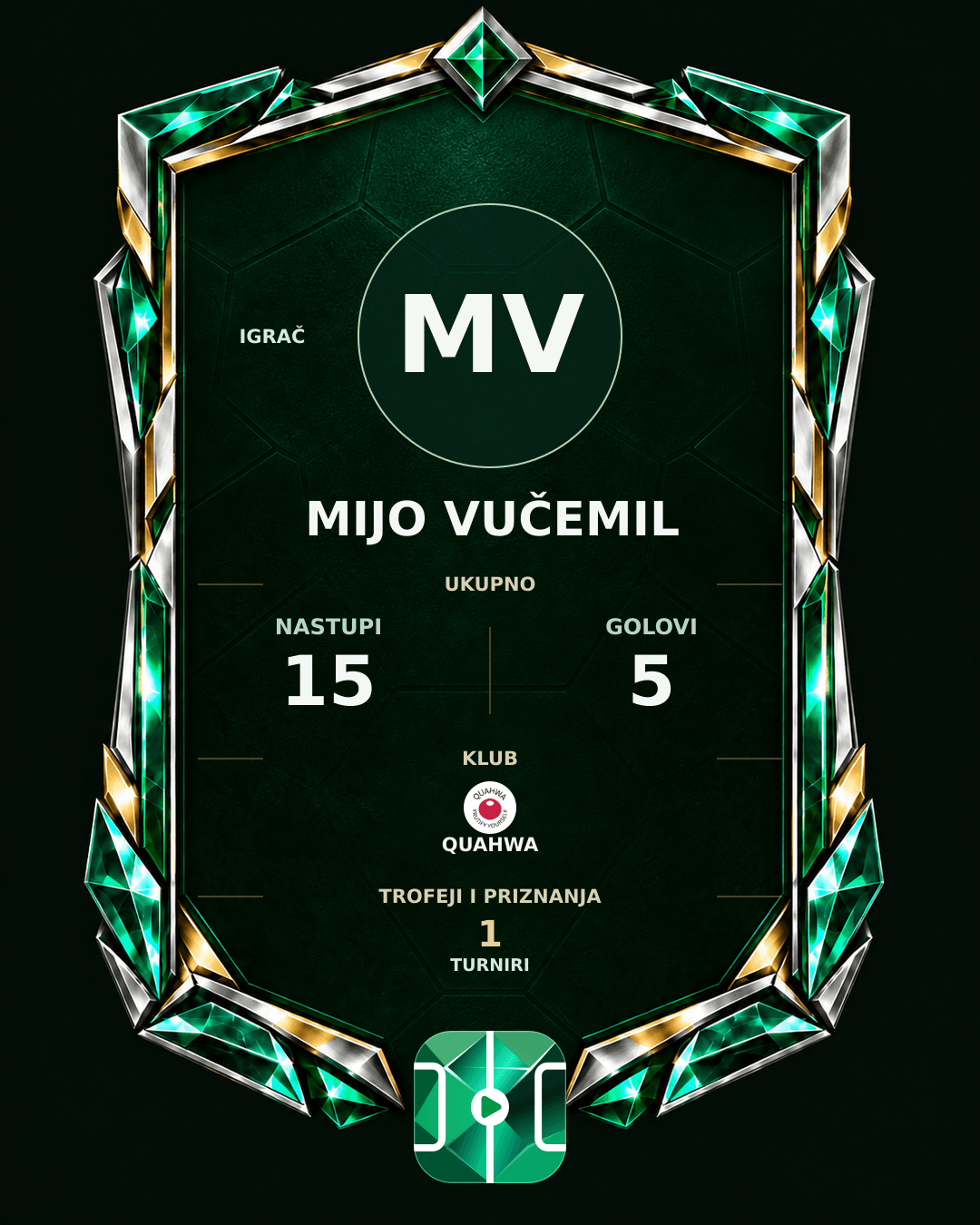 PLAYGRND grafika profila Mijo Vučemil