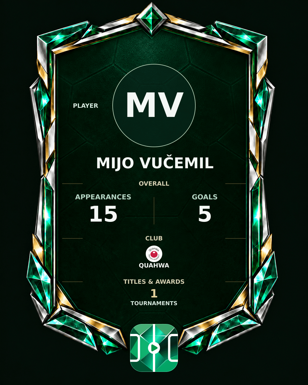 Mijo Vučemil's PLAYGRND profile graphic