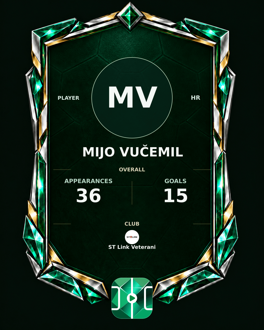 Mijo Vučemil's PLAYGRND profile graphic