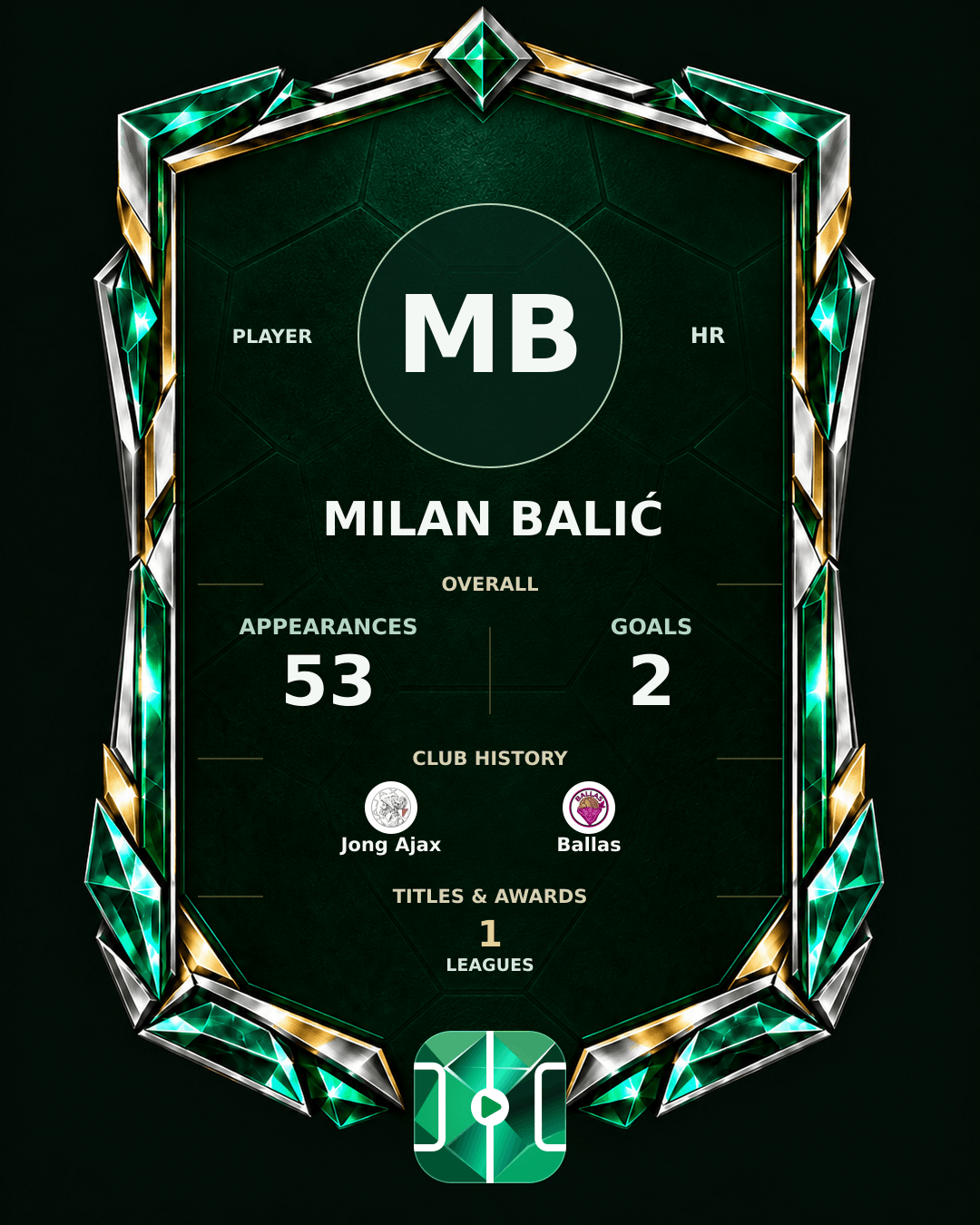 Milan Balić's PLAYGRND profile graphic