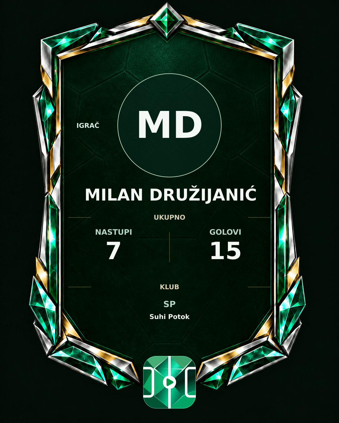 PLAYGRND grafika profila Milan Družijanić