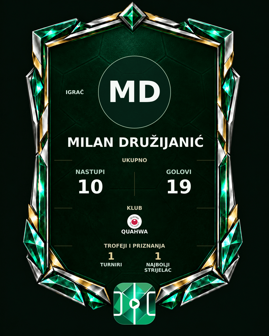 PLAYGRND grafika profila Milan Družijanić