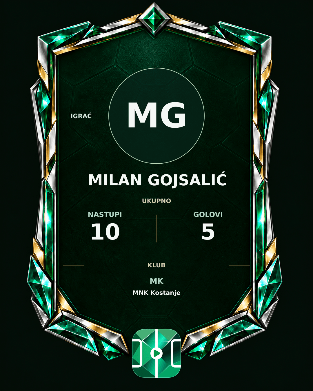 PLAYGRND grafika profila Milan Gojsalić