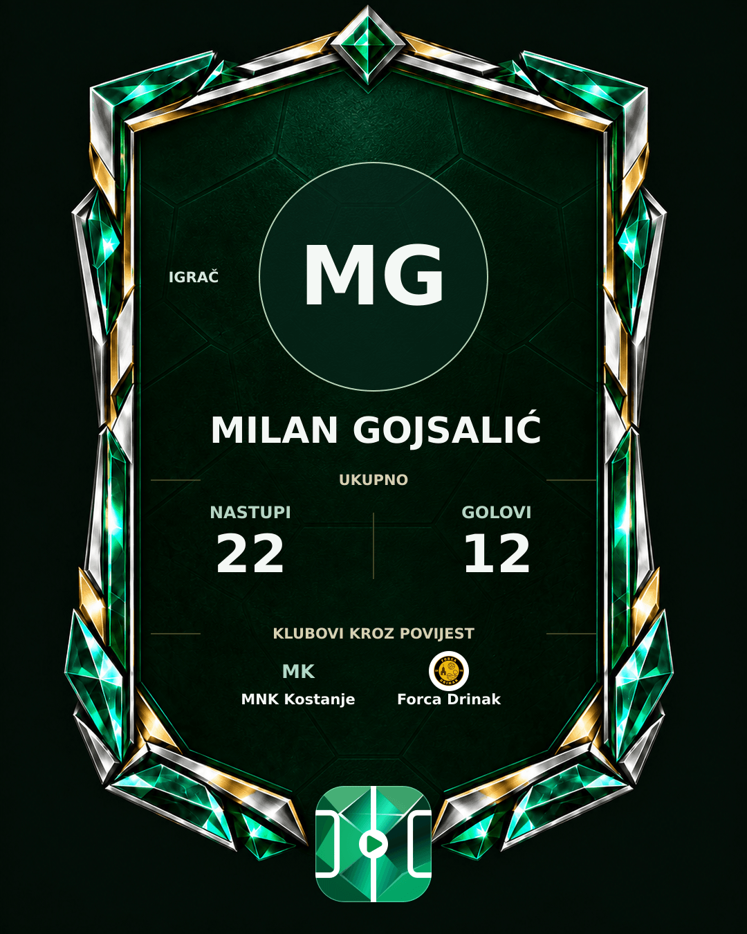 PLAYGRND grafika profila Milan Gojsalić