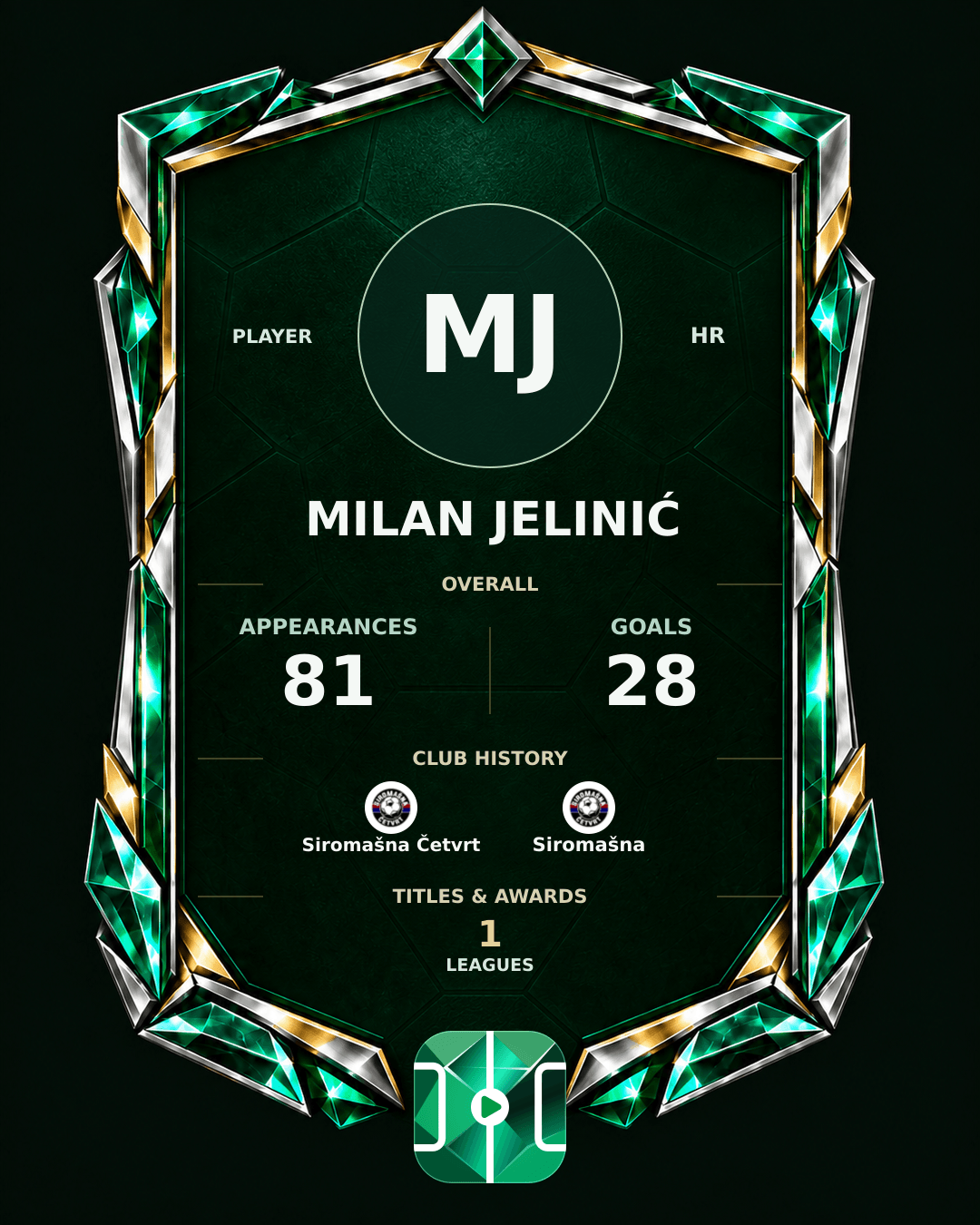 Milan Jelinić's PLAYGRND profile graphic