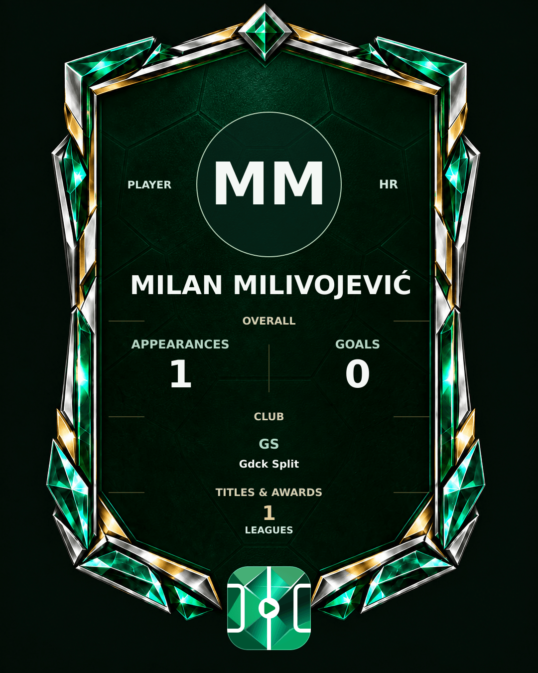 Milan Milivojević's PLAYGRND profile graphic