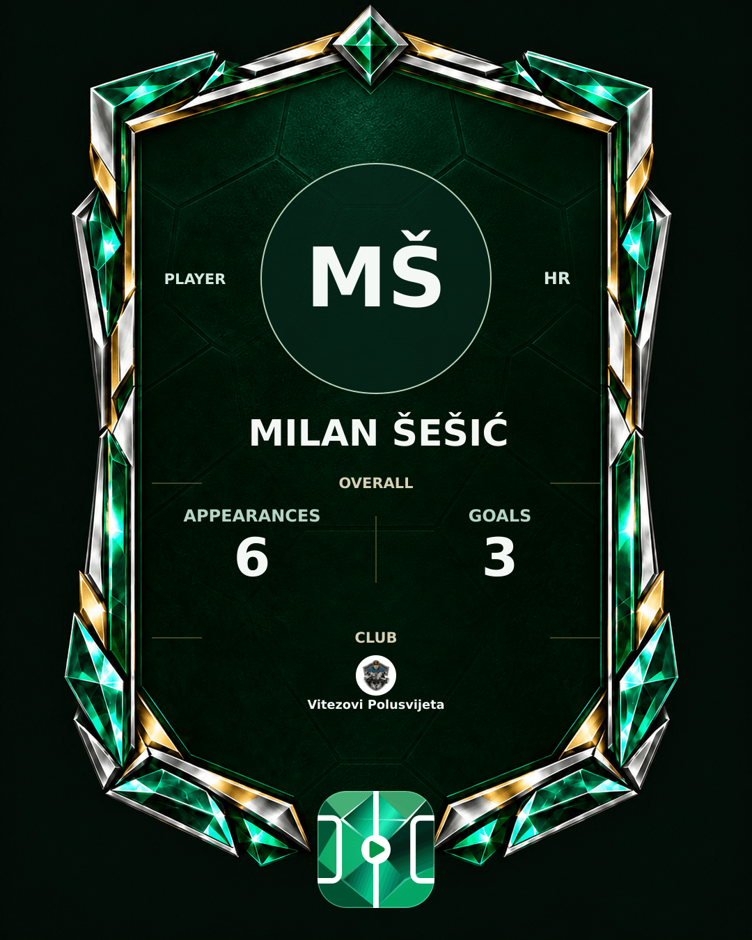Milan Šešić's PLAYGRND profile graphic