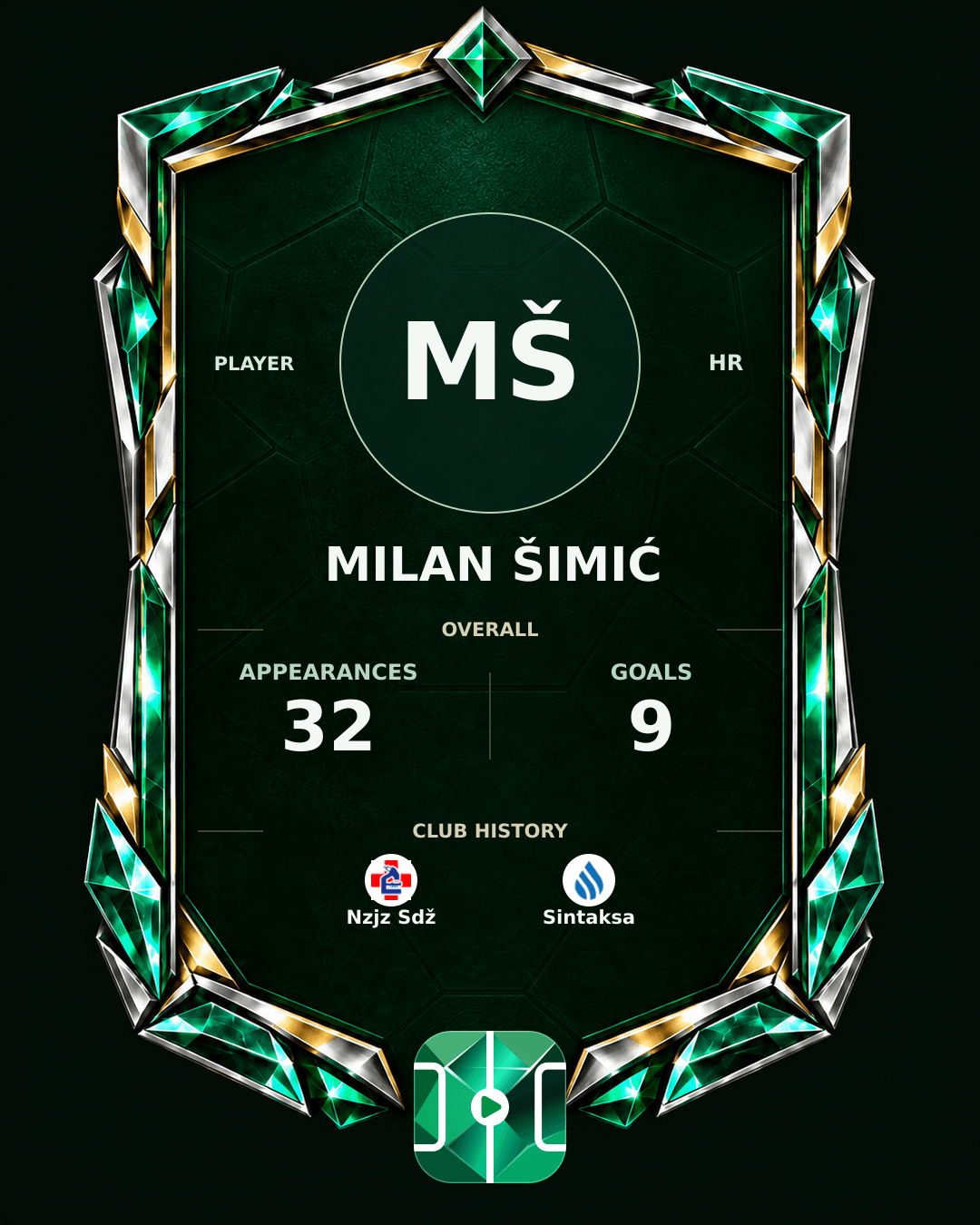 Milan Šimić's PLAYGRND profile graphic