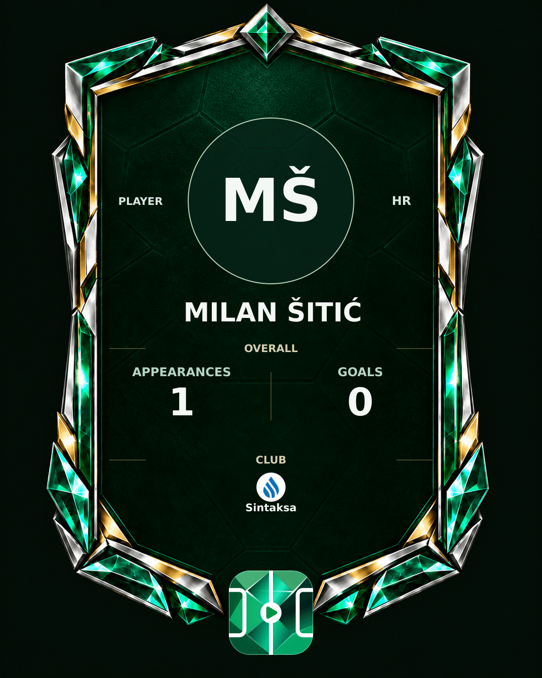 Milan Šitić's PLAYGRND profile graphic