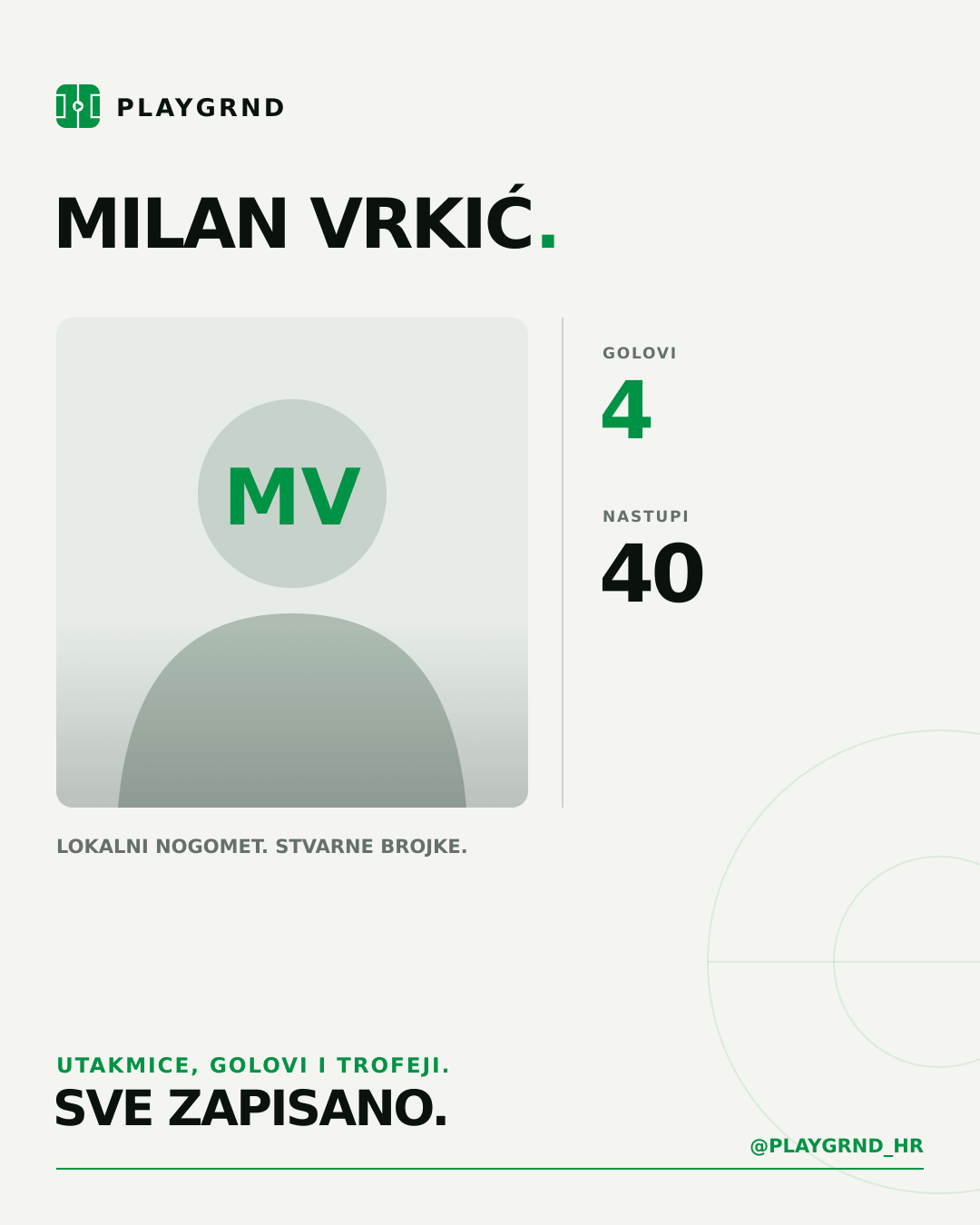 Milan Vrkić's PLAYGRND profile graphic