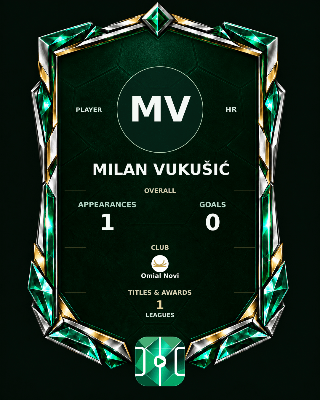 Milan Vukušić's PLAYGRND profile graphic